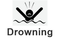 Near Drowning